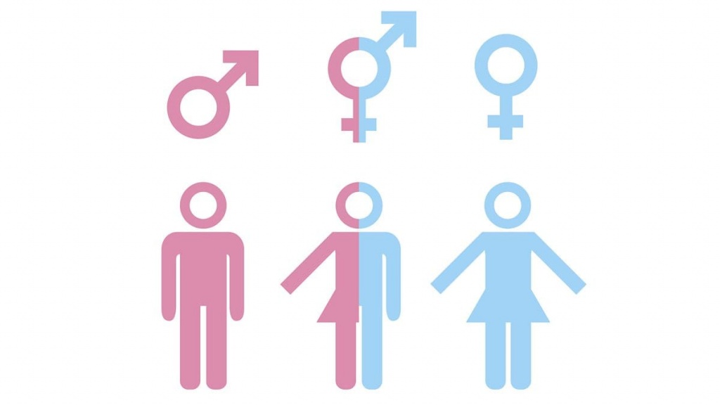 трансгендерность - Самое интересное в блогах